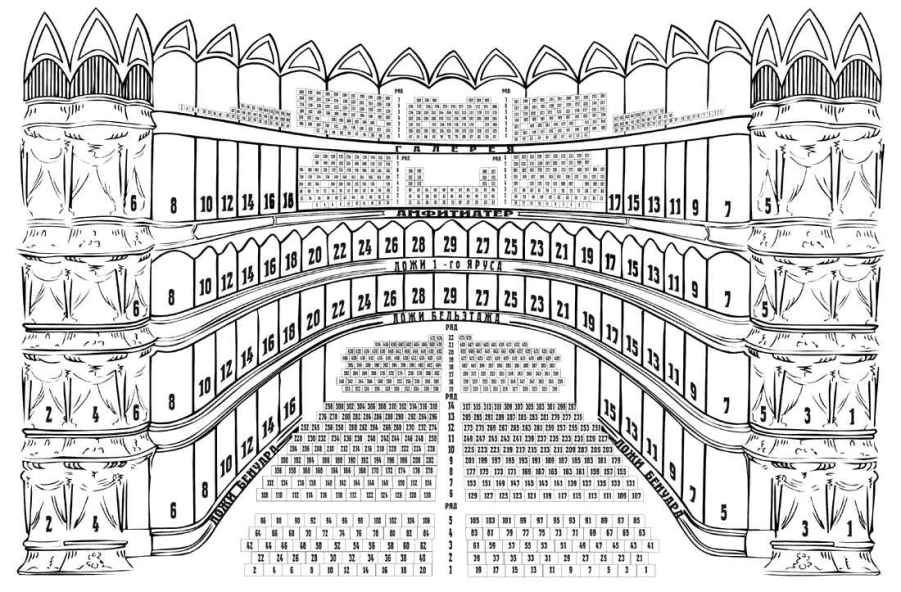 Купить билеты в Одесский оперный театр
